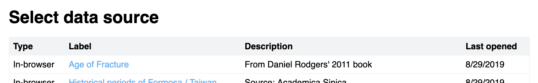 Opening an editable in-browser dataset