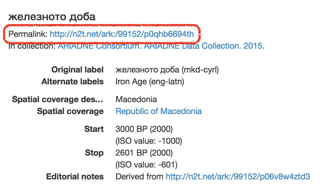 Finding the permalink for a period definition.
