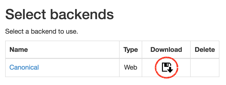 Saving a dataset to a file.