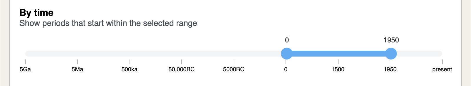 Selecting periods that start within a specific range