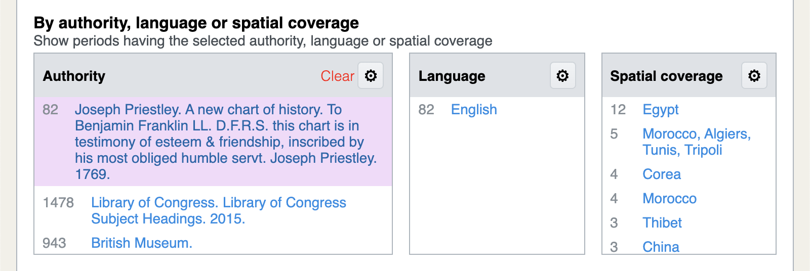 Selecting periods using facet lists